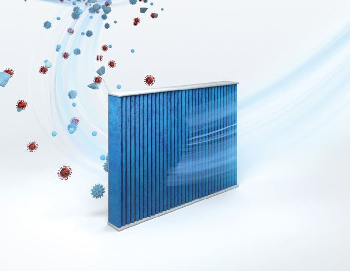 Filtro abitacolo Ford micronAir® proTect