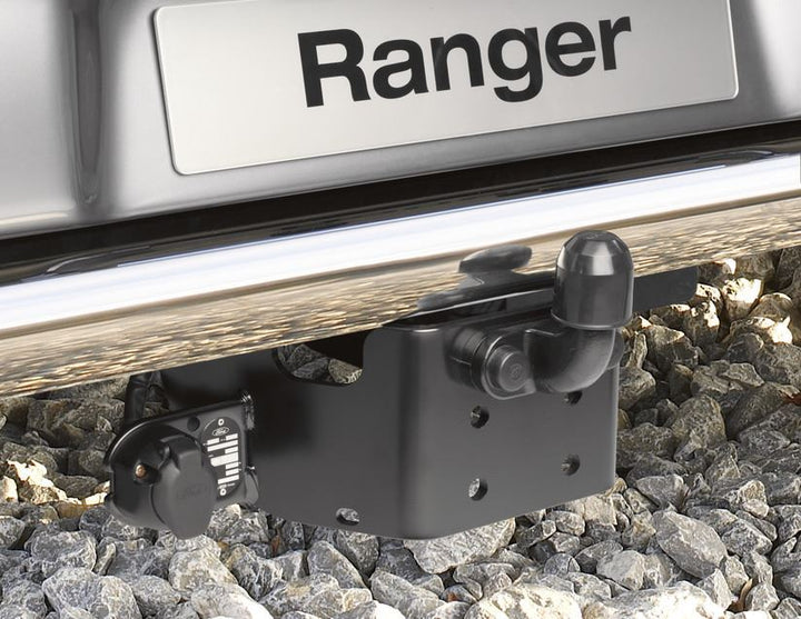RANGER GANCIO TRAINO FISSO CON DISPOSITIVI DI FISSAGGIO
